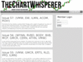 thechartwhisperer.com