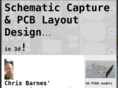 3dpcbs.com