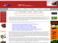 3dtvchoices.com.au
