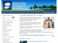 drgestring.com