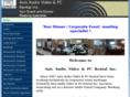 axisaudiovideopcrental.com