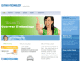 gateway2u.net