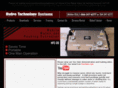 hydrotechnologysystems.com