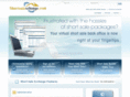 shortsalex.com