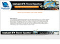fxtrendspotter.com
