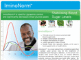 iminonorm.com