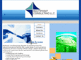 multipointconsulting.com