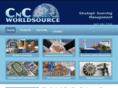 cncworldsource.com