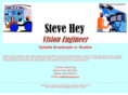 stevehey.net