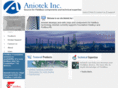 aniotek.com