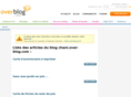 chanilou.com