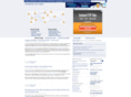 facebookcomlogin.net