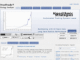 ninjatraderstrategy.com