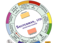 salitermanltd.com