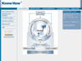 shk2014.com