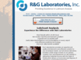 randglabs.com
