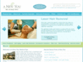anewyouclinic.com