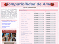 compatibilidadamor.com