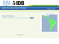 indicedonantesal.org