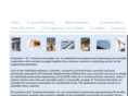 b2technical.com