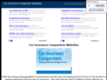 carinsurancecomparisonwebsites.com