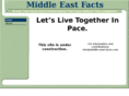 middle-east-facts.com