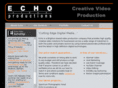 echovideoproductions.co.uk