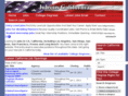 jobs-in-ca.org