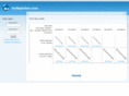 bulbpicker.com