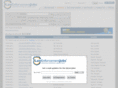 mihighwaypatroljobs.com