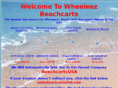 roleezbeachcarts.com