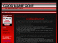 goodnamegone.com