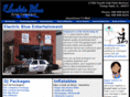 performingdjs.com