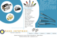 rankinfotech.com