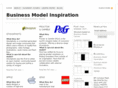 businessmodelinspiration.com