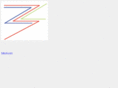 z3l.com