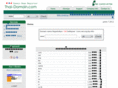 thai-domain.com