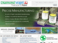 diamondpaint.us