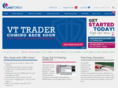 iphoneforex.com