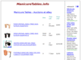manicuretables.info