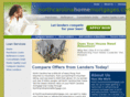northcarolinahomemortgages.com