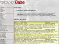 wilcobase.com