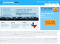 homeinsurancespring.com