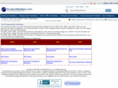 testprepsoftware.com