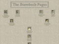 borrebach.com