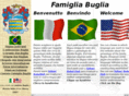 famigliabuglia.org