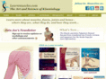 learnmuscles.com