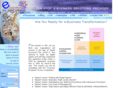 ecombotb2b.com