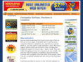 blazinwebhosting.com