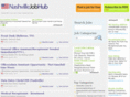 nashvillejobhub.com